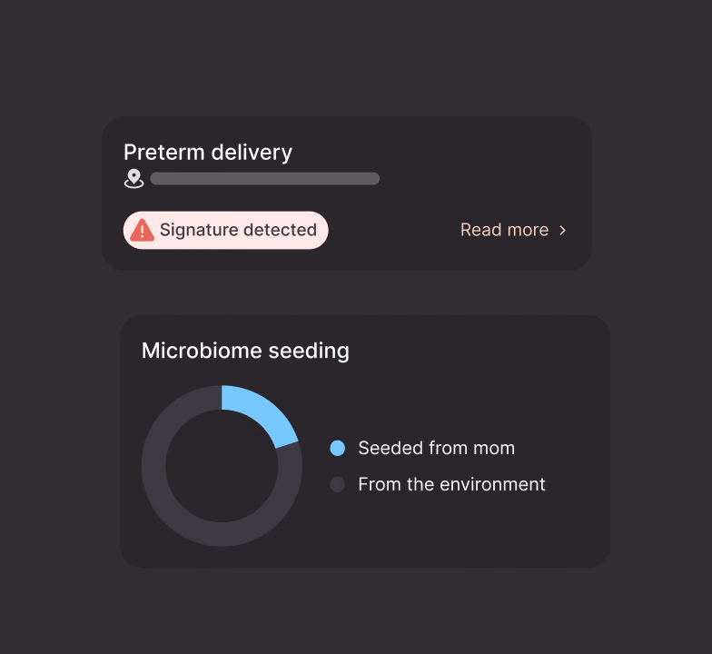 Report cards flagging a preterm-delivery signature and showing how much of the microbiome was seeded from mom.